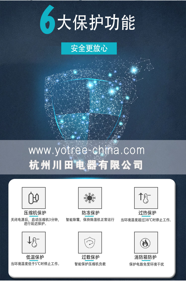多重保护-稳定高效除湿运行的ag真人游戏玩法有哪些
.jpg