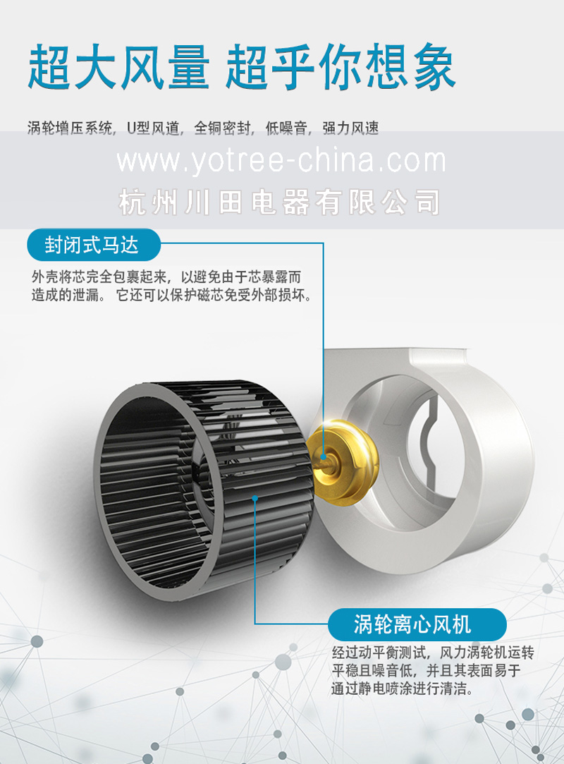 超大风量-超强除湿量的友川ag真人游戏玩法有哪些
.jpg