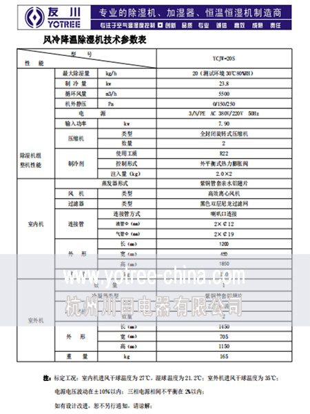 降温除湿机.jpg